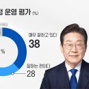 66 이미지