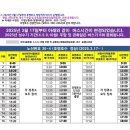 호명호수관광안내소 이미지