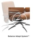 스트레스리스 이미지