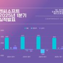 아마존인터넷PC방 이미지