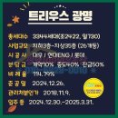 지에스25 트리우스광명점 | 트리우스광명 59타입 급매물입니다.