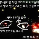 포은대로-2 이미지
