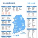 퍼시픽링스골프멤버십 이미지