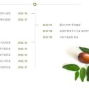 경영농산