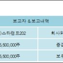(주)스타캠프202 전자신문