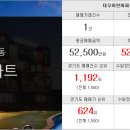 삼성합동공인중개사사무소 이미지