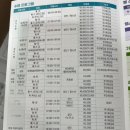 구민체육센터 | 동대문구민체육센터 헬스장 이용 후기 가격 비용 수영장 등록 방법