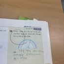 보드게임속 교과서놀이 이미지