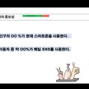 큐브코리아 네이버블로그