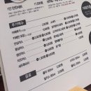 코레와카레 수성점 이미지