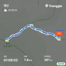 북사농장 네이버블로그