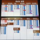 안산시외버스터미널 이미지