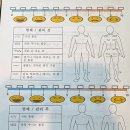 34주 다리 땡기고 어깨 뭉치고 자연치유본가 산전산후출장전문업체 유정선 실장 산전마사지 받고 풀렸어요 이미지