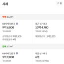 월드컵 아이파크 1차 아파트 이미지