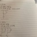 정범수 이미지