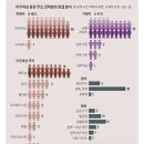 남편·시댁은 공포 그 자체였다…피해자 40명 중 5명 주검으로 이미지