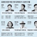 김원웅(76) 광복회장 '미군 철수' 20200816 응천 外 이미지