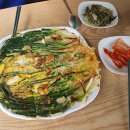 마을회관구판장 - 이천시 덕이로70번길 79 | 마을회관구판장