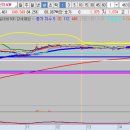 (주)파마리더스 이미지