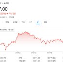 주식회사 한국전산