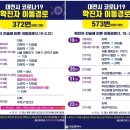 지하철역사 (월평역) 이미지