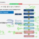 인성INC