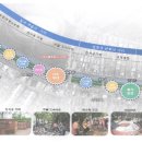 가호동행정복지센터 | 가좌천 문화거리 조성 주제 및 거리 명칭공모(~2/26)발3중{30}