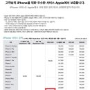 픽스에이 이미지