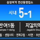 해양경찰청 후문 이미지