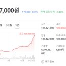 비에이치아이(주) 이미지