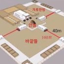 42 이미지