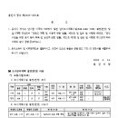 소로1-19 이미지