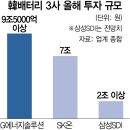 원배터리