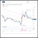 (주)유유테이진메디케어 이미지