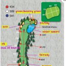 갤러리 골프 아카데미 이미지