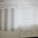 온라인)일본어 중급 이미지