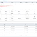 봉곡동192 이미지