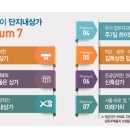 고덕베스트공인중개사사무소 이미지