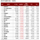 (주)태광홀딩스 이미지
