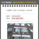 도봉-도봉-2015 이미지
