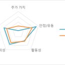 엘지전자 주식회사 이미지