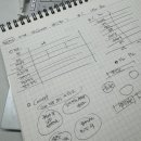 (유)도형 | [컨벤션 기획사 2급] 합격 후기 1 | 처음 준비하는 사람을 위한 공부방법