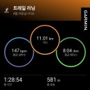 모두마니로 네이버블로그
