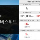 맨해튼부동산중개사무소 이미지