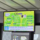 스카이라인루지부산주식회사 네이버블로그