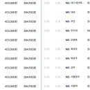 의귀새마을금고 이미지