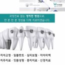 더블유치과기공소 네이버블로그