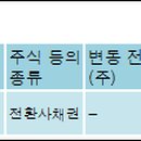주식회사 라움테크