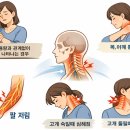 바로튼튼365의원 이미지