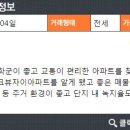 뉴명가공인중개사사무소 이미지